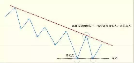 3D走势图，2元网带坐标线的深度解析与实战应用
