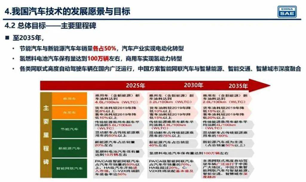 揭秘广东十一选五，基本走势图与一定牛的奥秘