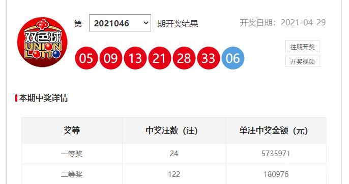 揭秘双色球2021046期开机号，数字背后的奥秘与彩民心声