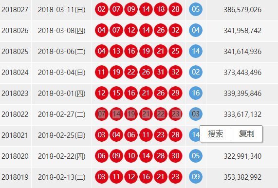 2019年双色球开奖结果回顾与查询指南