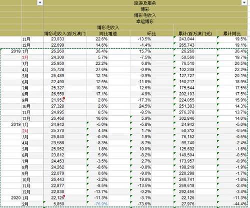 澳门天天彩，揭秘开奖时间与背后的故事