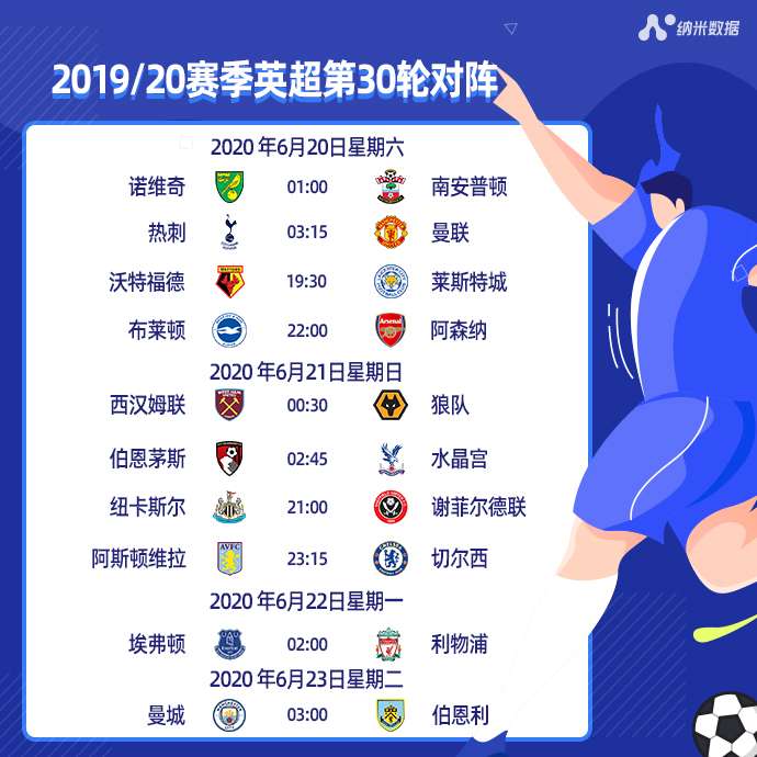 英超直播，尽享激情与精彩的观赛指南