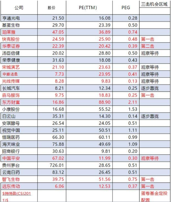 3D试机号每日快报，麦久网独家解析与预测