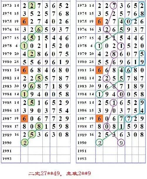 七星彩，解锁数字彩票的奇妙之旅