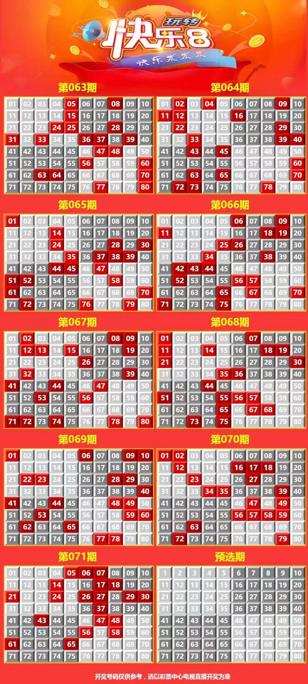 快乐8走势图手机版下载，解锁数字彩票的趣味与智慧