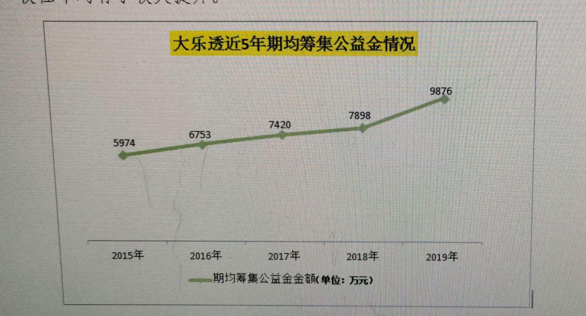 探索大乐透开奖结果规则表，揭秘中奖奥秘