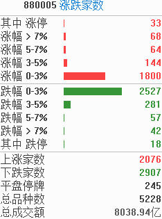 3D试机号、金码与牛彩网，理性看待彩票与娱乐的界限