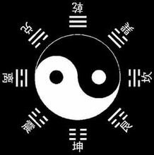 八卦图，古老智慧的现代启示