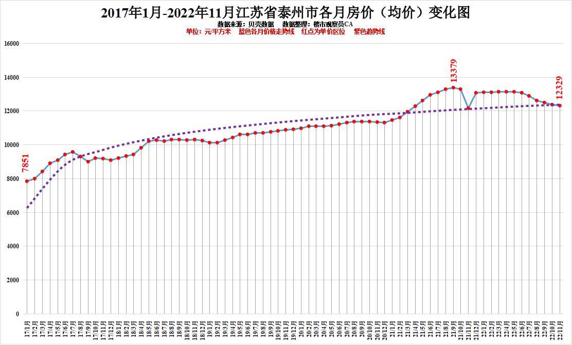 江苏体彩排五综合版走势图，解码数字背后的奥秘
