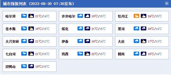黑龙江22选5今日开奖号码揭秘，数字背后的幸运与期待
