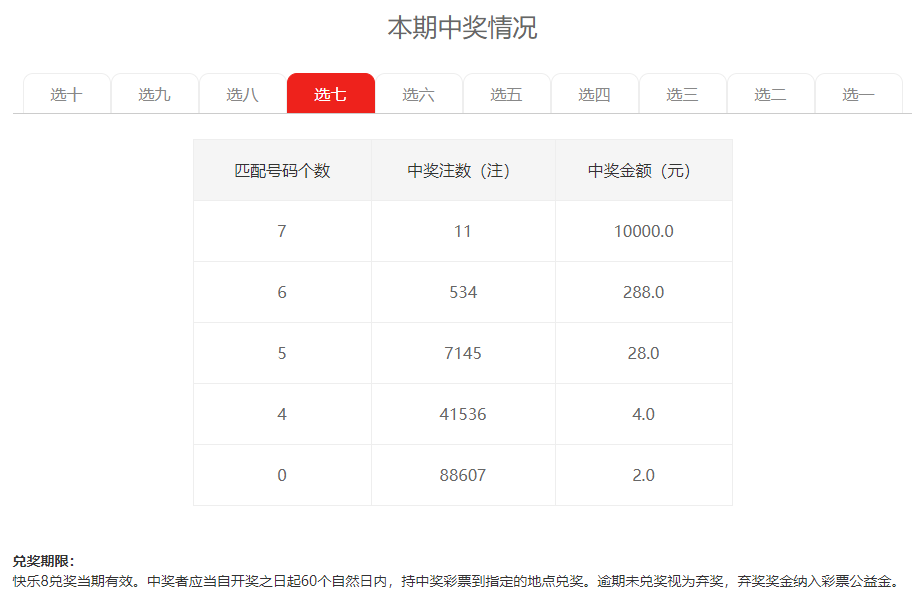 湖南福彩3D开奖结果查询，揭秘背后的乐趣与责任