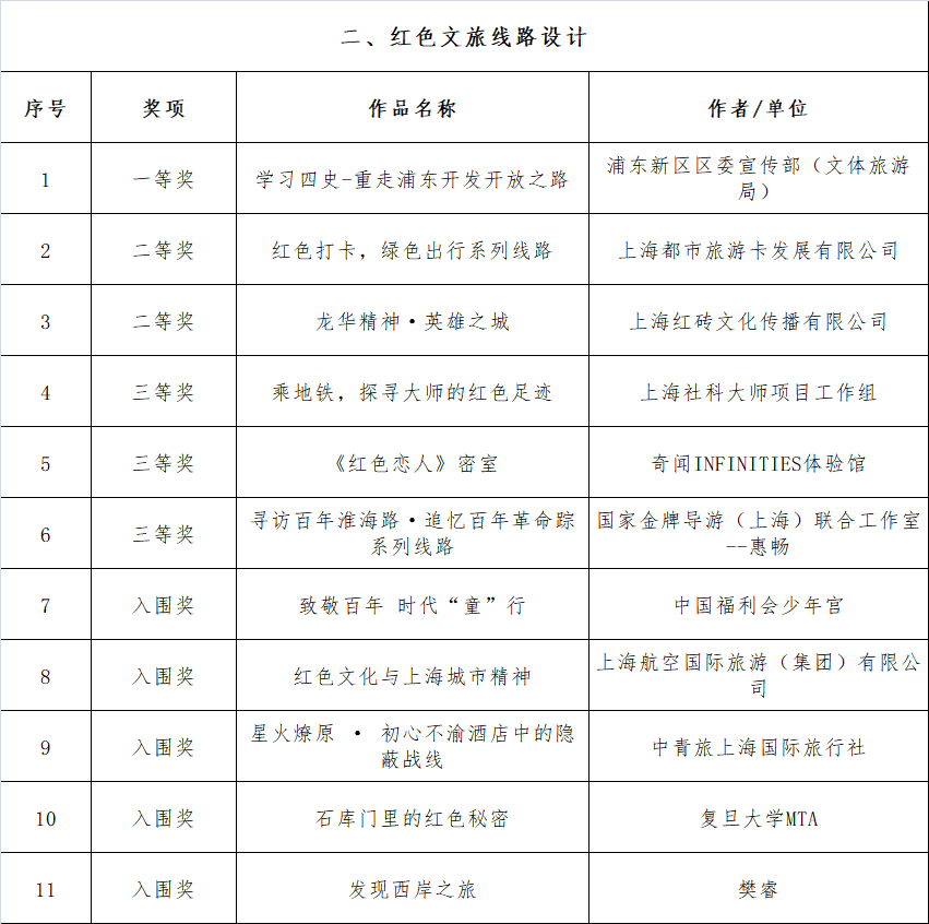 揭晓本期双色球中奖结果，梦想照进现实的幸运时刻