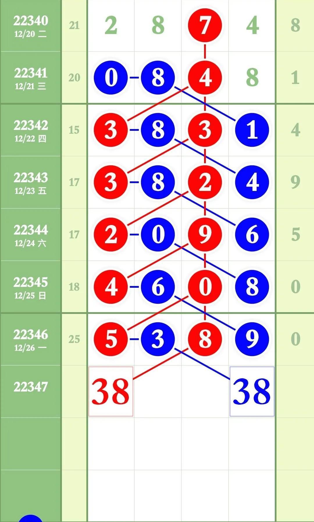 排5走势图，专业解读与精准预测的奥秘