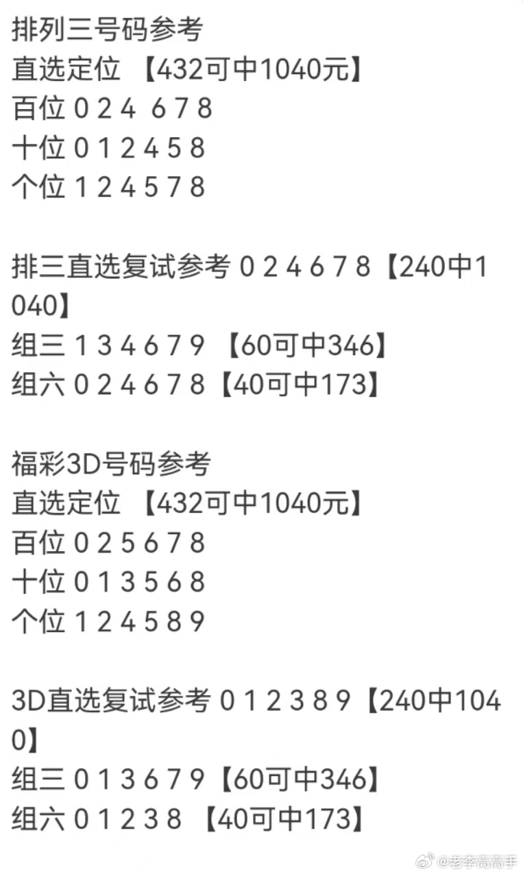 福彩3D绝杀一码，揭秘数字背后的策略与技巧