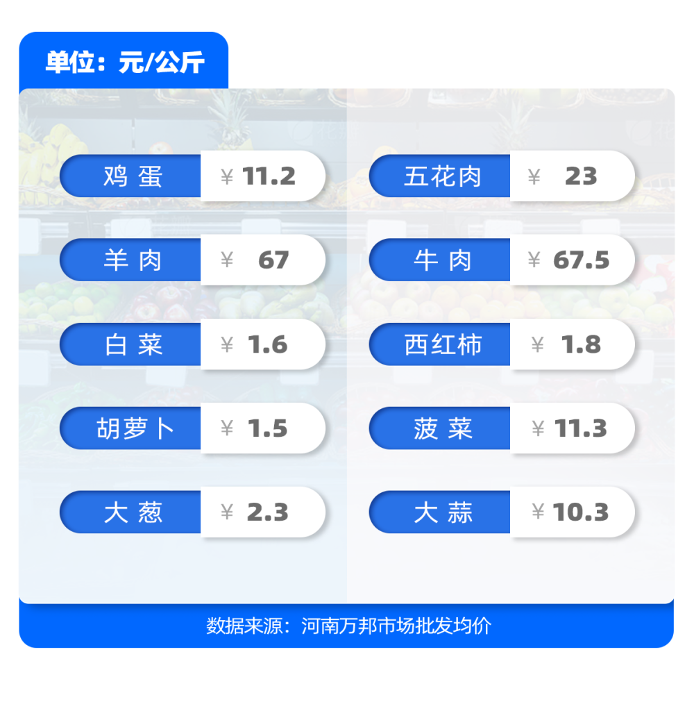排列5与排3，数字游戏的智慧与乐趣