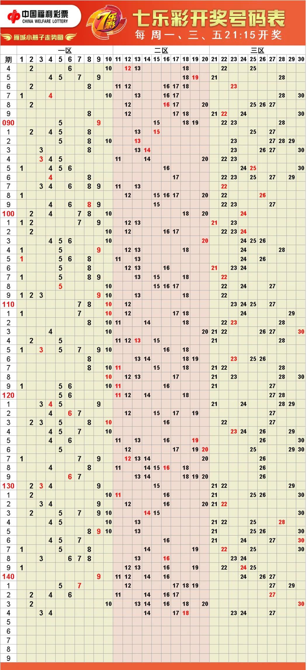 探索数字的奥秘，全面解析体彩走势图全套