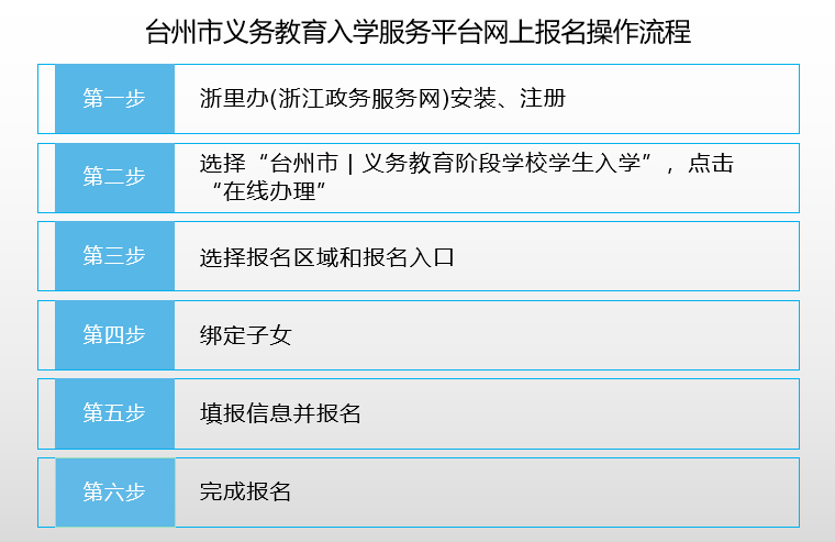 3D试机号300期查询列表，深度解析与实用指南