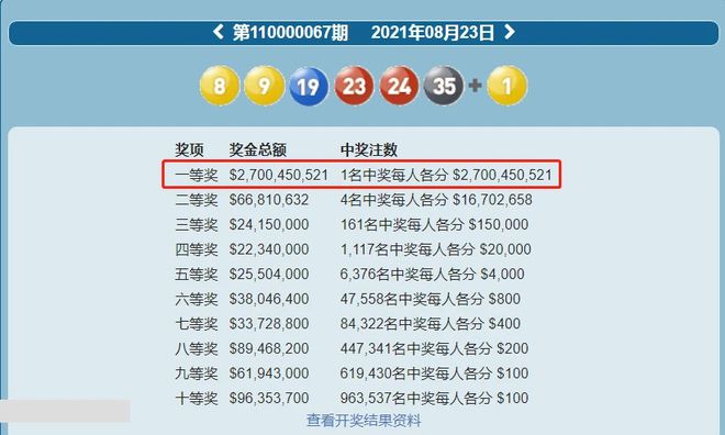 福彩10分钟开奖结果，揭秘背后的故事与影响