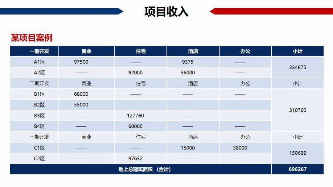 福彩22选5，解析预测走势图，洞悉中奖奥秘