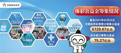 2045年，探索未来香港开奖结果的智能查询新纪元2024年香港今期开奖结果查询今晚