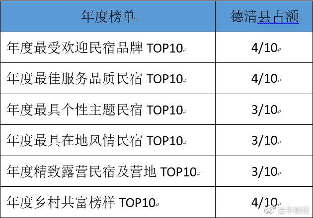 探索三D彩票的奥秘，揭秘开奖号码的背后逻辑