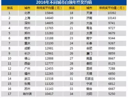 探索北京十一选五走势图，一定牛电脑版揭秘