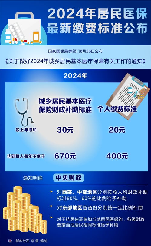 2024年香港资料免费大全，一站式指南，助您轻松探索东方之珠
