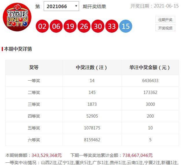 双色球 第19页