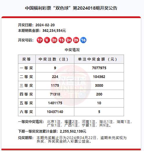 幸运数字 第10页