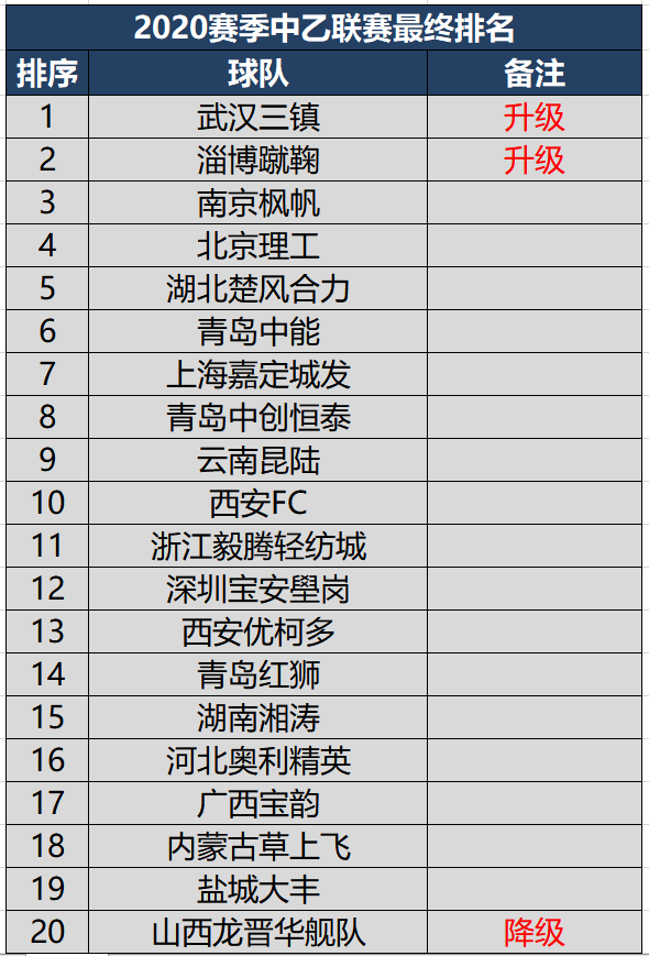 今日足球比赛结果比分预测，激情与策略的碰撞