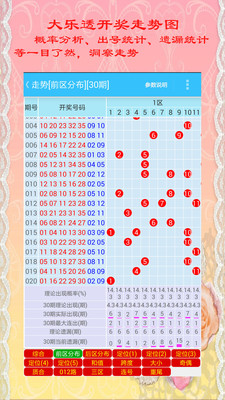 福建体彩网大乐透开奖结果走势图，解析与预测