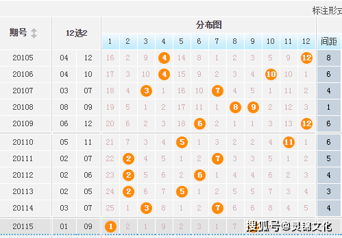 今晚三地开奖结果查询，揭秘幸运时刻的奥秘