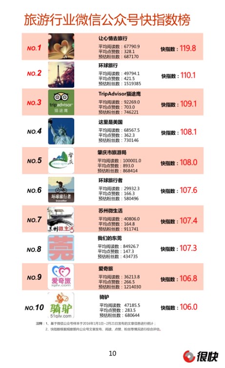 2016年3D历史开奖号码查询，回顾与解析
