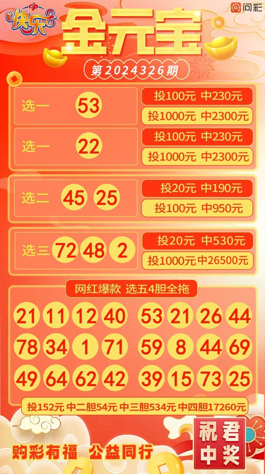 今晚揭晓，2019年彩票开奖结果背后的故事与影响