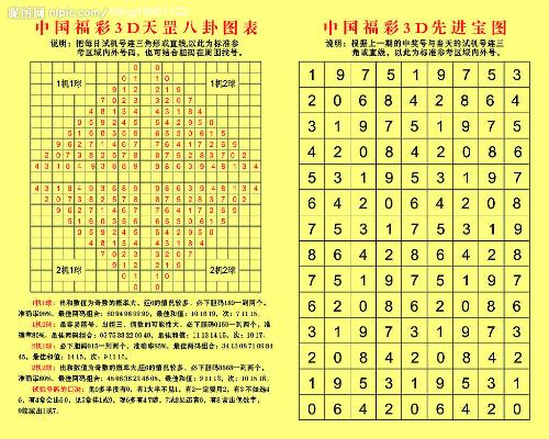 七乐彩综合最新走势图，解码数字背后的奥秘