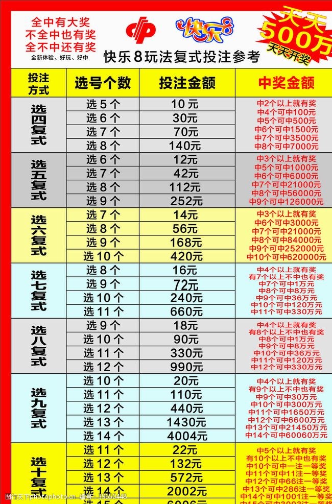 数字字谜