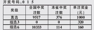 山东真言与丹东一句定三码，解码中国彩票文化的地域特色与智慧