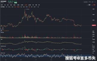 3D质合，探索彩票的数字奥秘与即时更新走势图带来的直观感受