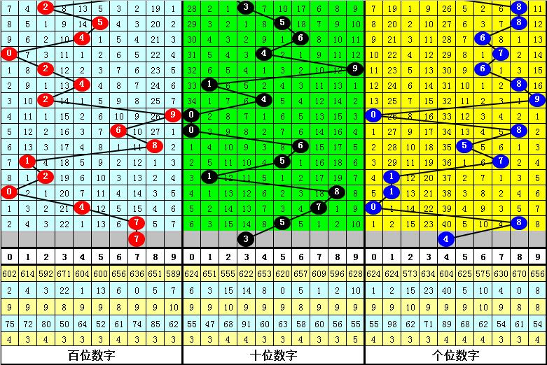 2048精准管家婆,揭秘数字时代的财富管理新趋势管家婆24马精选