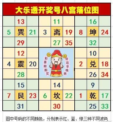 揭秘体彩大乐透中奖条件，从选号到开奖的全面解析