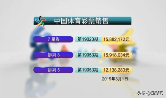 排列5与七星彩，揭秘最新开奖号码的奥秘
