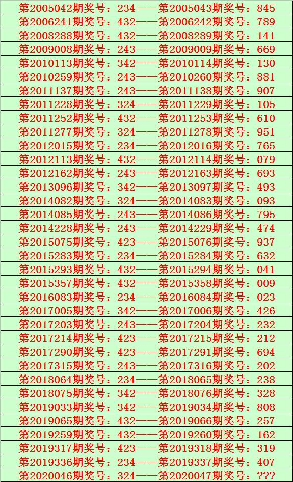 7位数开奖结果