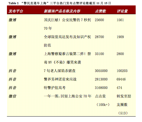 探索双色球2007039，数字背后的故事与影响