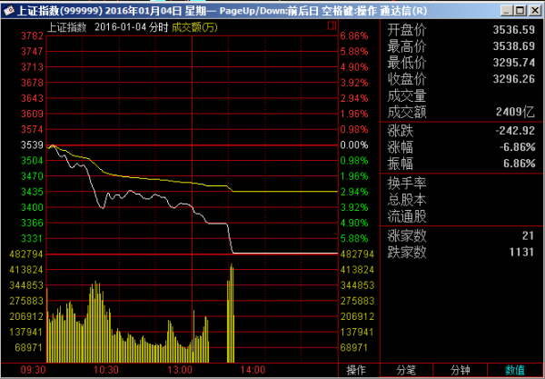 2009年3D彩票历史走势图，透视数字背后的幸运轨迹
