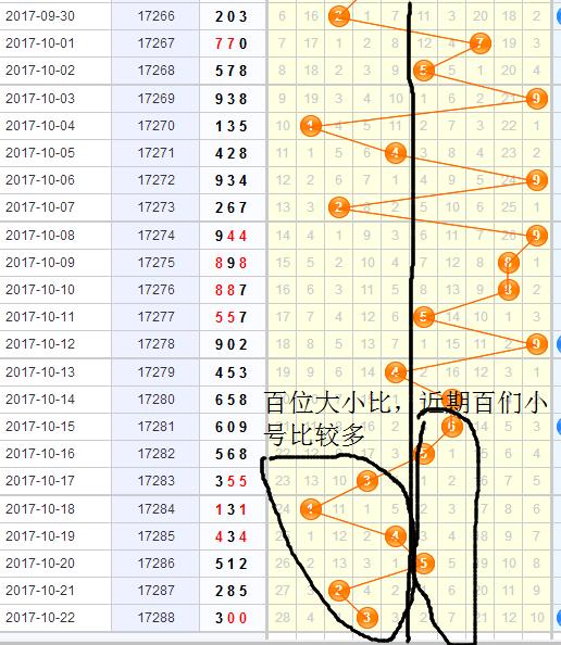 彩票3D走图路，探索数字背后的幸运之旅