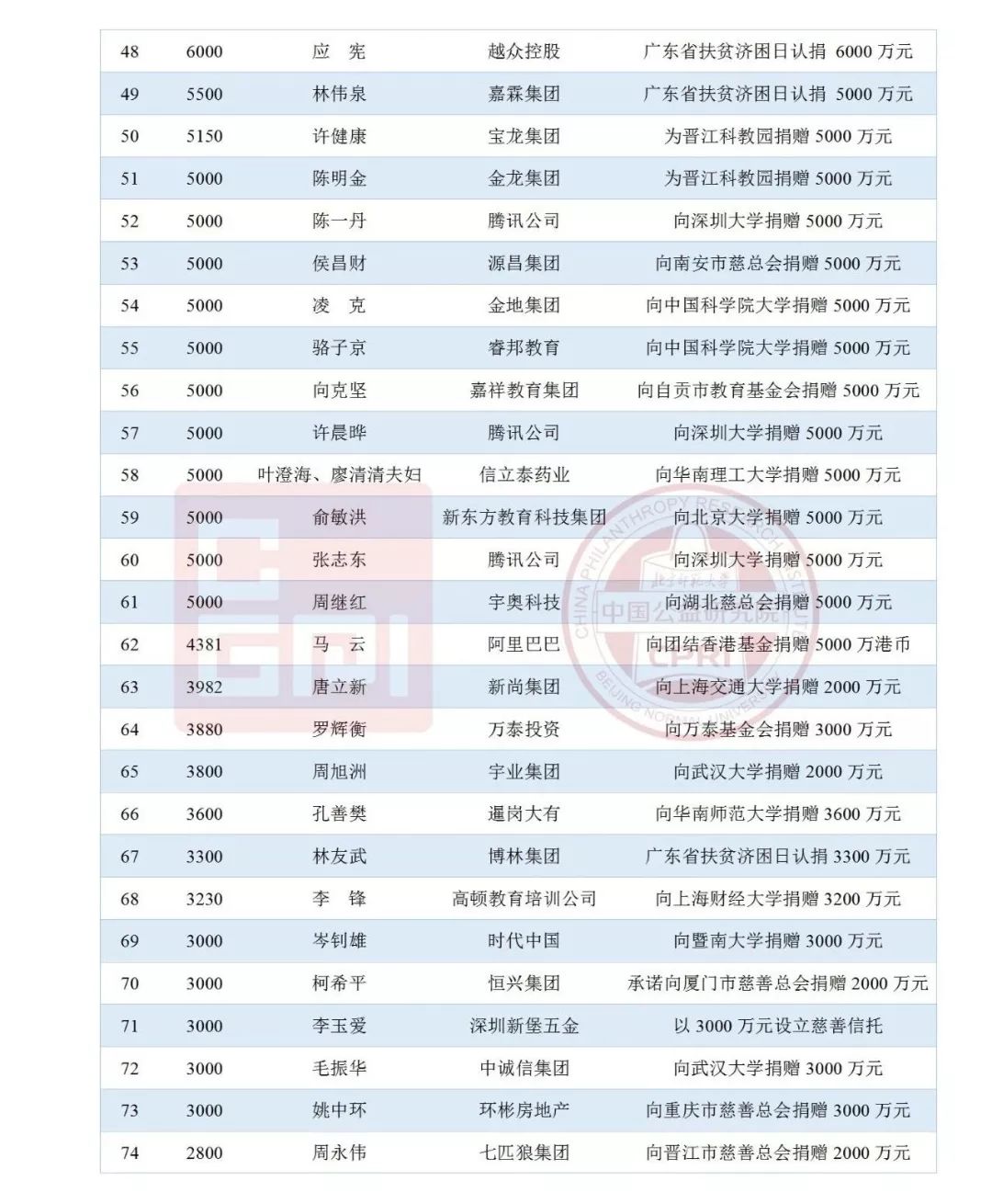 福建体彩22选5，揭秘最新开奖结果与公益力量