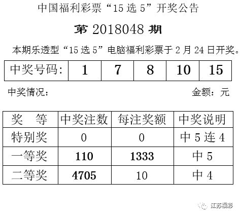 今日买马开奖结果速查，揭秘幸运时刻的奥秘