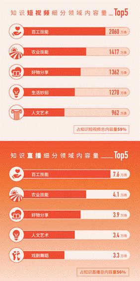 免费正版全年资料大全下载，解锁知识，共享未来