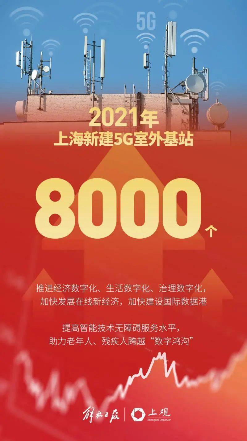 今日上海3D开奖结果揭晓，幸运数字的奇妙之旅