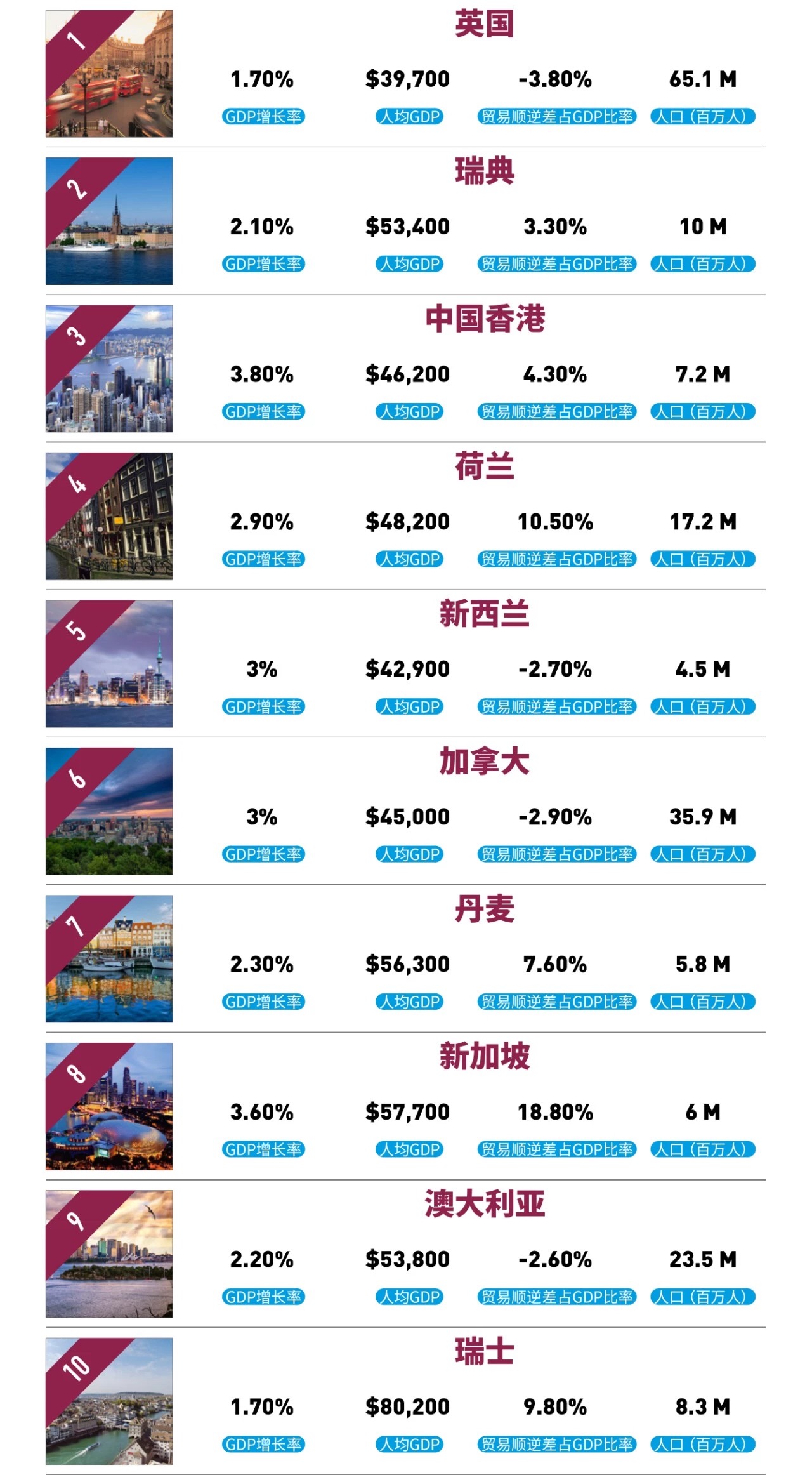 2019年，开奖记录的辉煌与展望